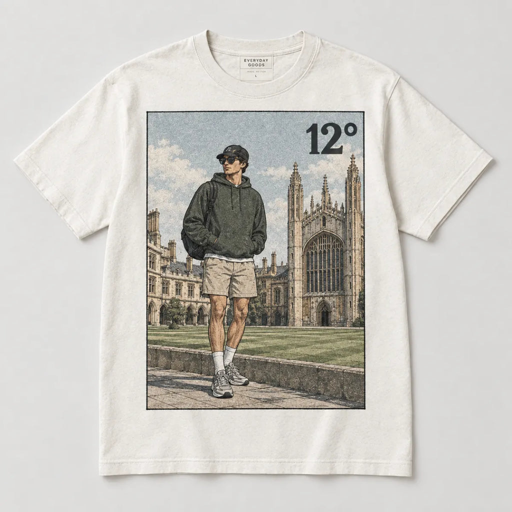 SHORTS WEATHER 12°C