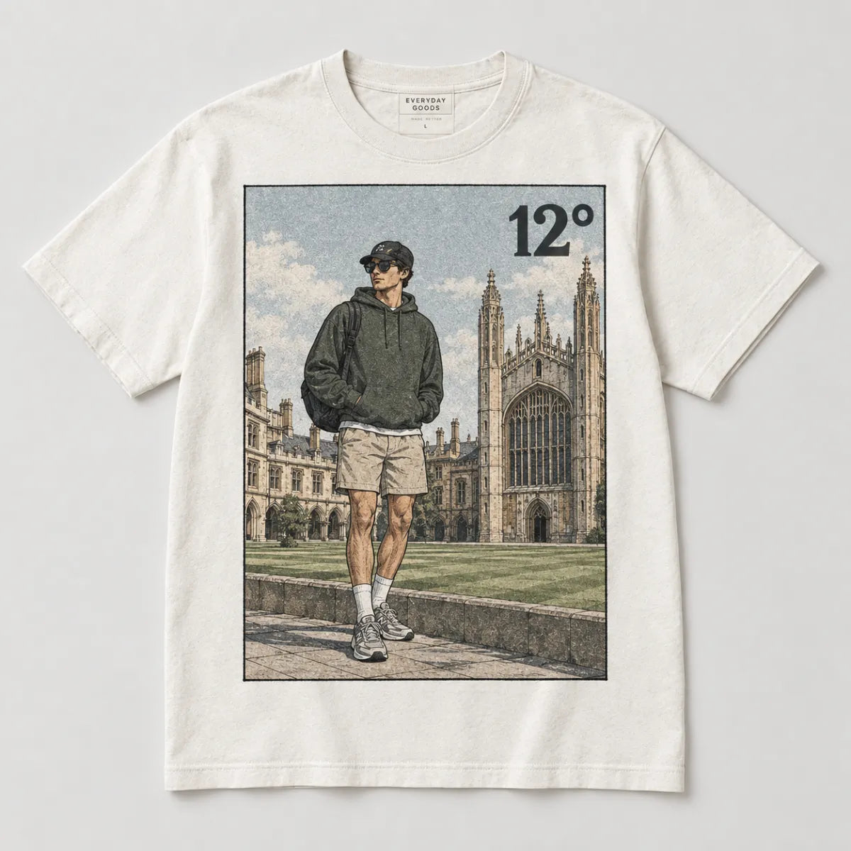 SHORTS WEATHER 12°C